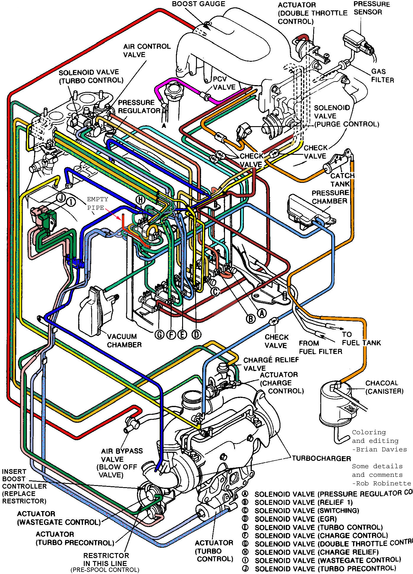 Rotary Engine Diagram Mazda Rx 7 Engine Diagram Wiring Diagram Article