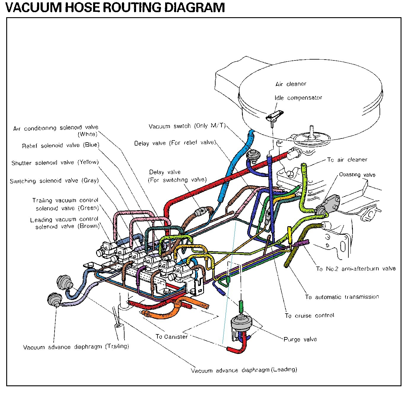 Rotary Engine Diagram Mazda Rx7 Engine Diagram Wiring Diagram Write