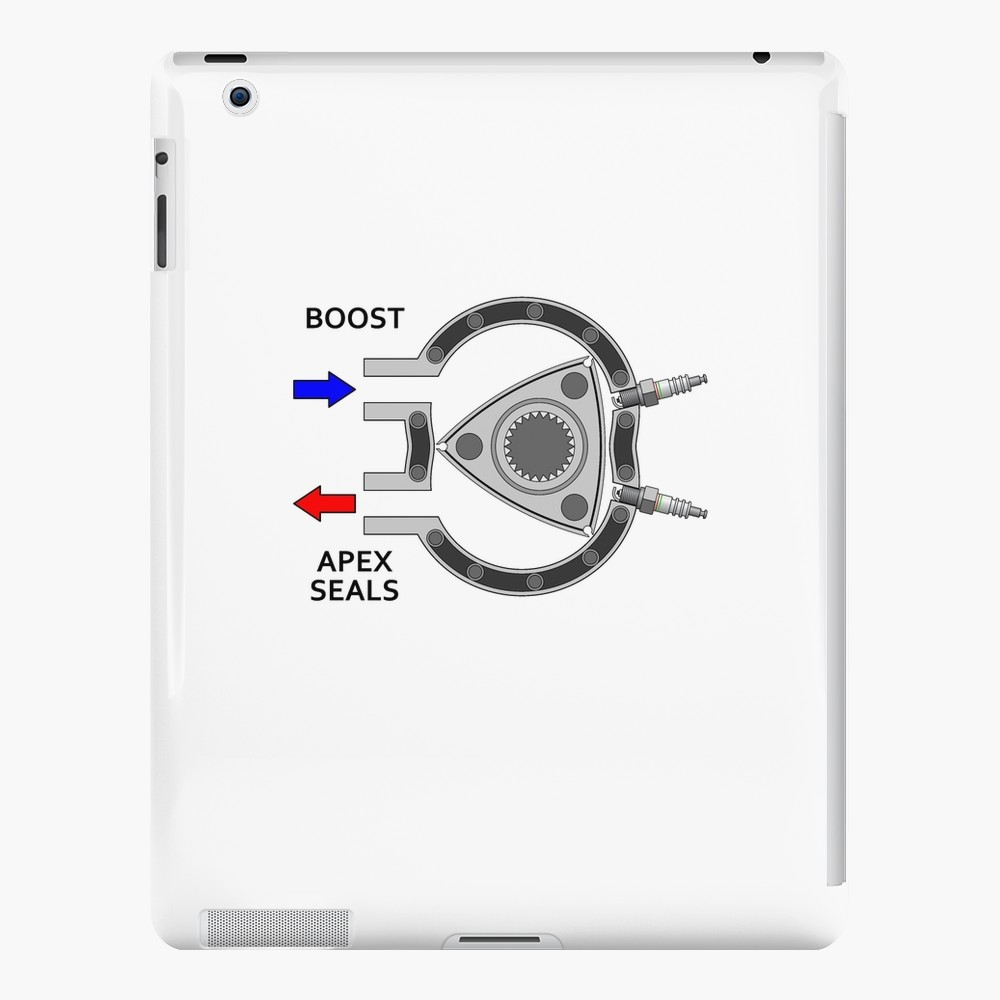 Rotary Engine Diagram Rotary Engine Diagram Boost In Apex Seals Out Ipad Case Skin