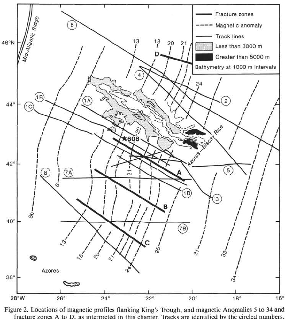 Sea Floor Spreading Diagram Figure 2 From Correlation Of Seafloor Spreading Magnetic Anomalies