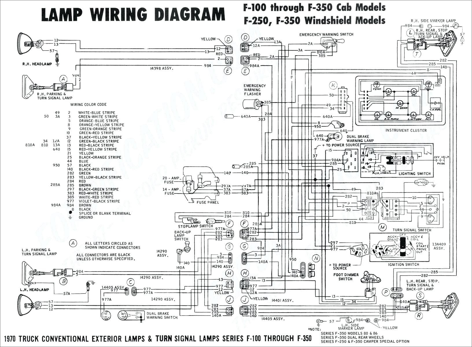 Series Wiring Diagram Ford L Series Wiring Color Codes Daily Electronical Wiring Diagram