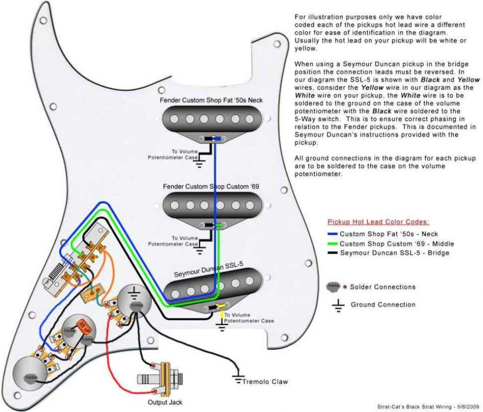 Series Wiring Diagram Strat Series Wiring Fender Stratocaster Guitar Forum Today Diagram