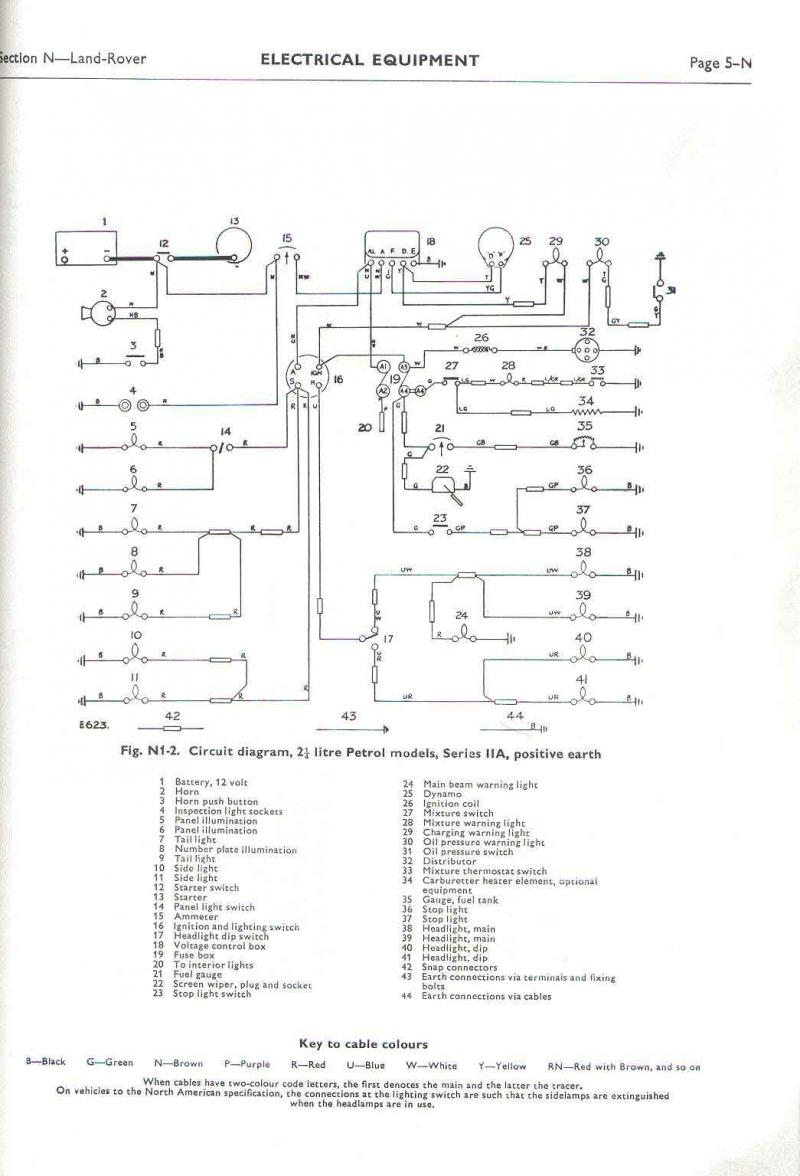 Series Wiring Diagram Wiring Diagram Land Rover Series 2a Wiring Diagram Srconds