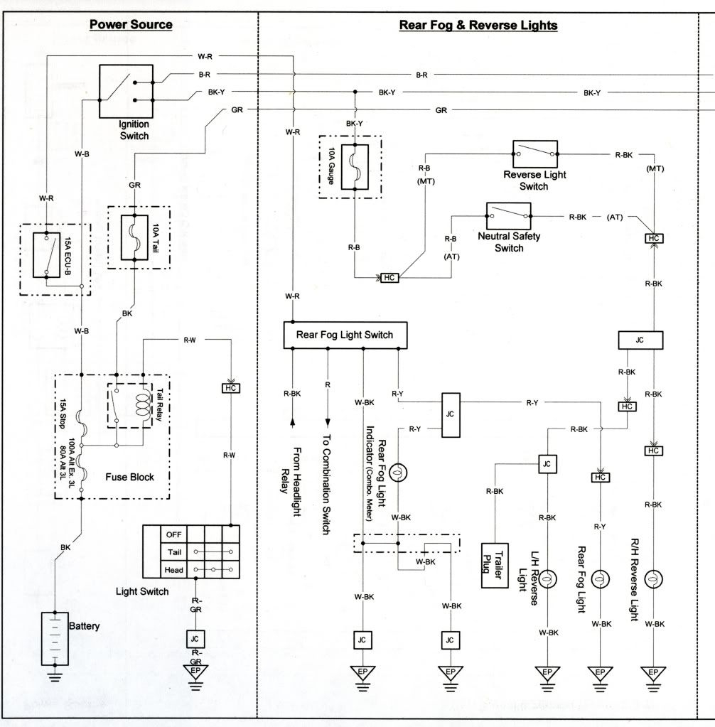 Series Wiring Diagram Wiring Diagram Toyota Landcruiser 79 Series Wiring Diagram Local