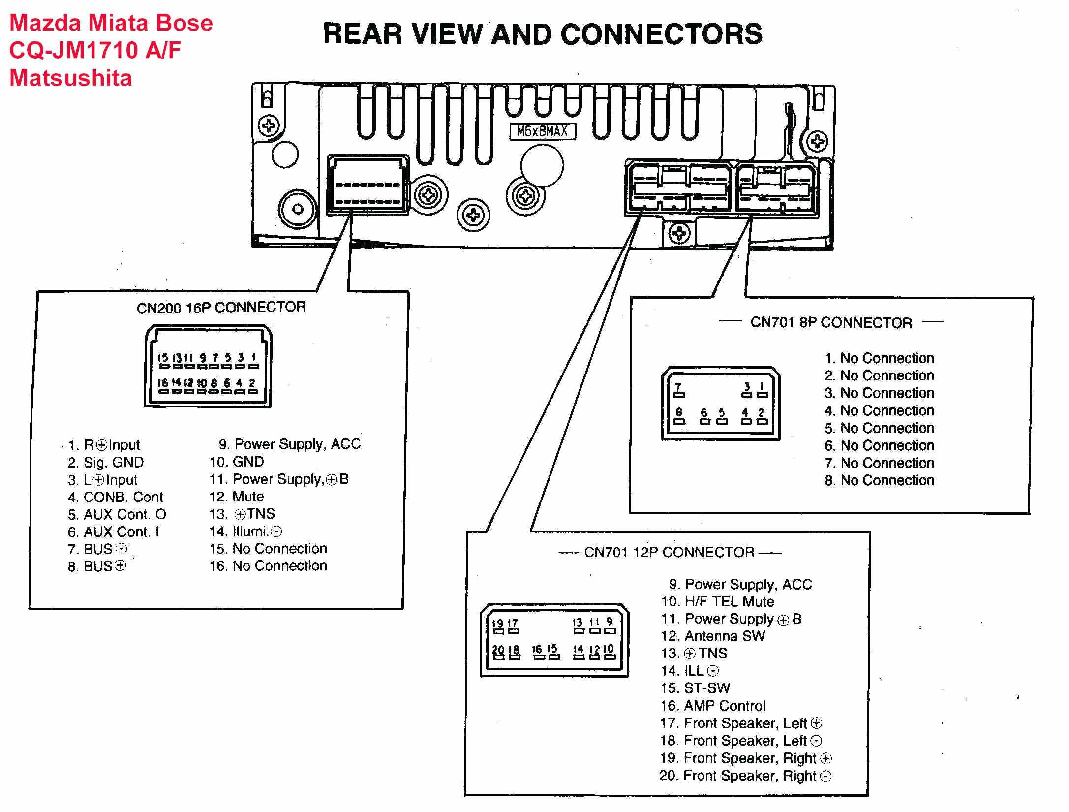 Series Wiring Diagram Wiring Diagrams Bose 901 Series Iv Wiring Diagram Review