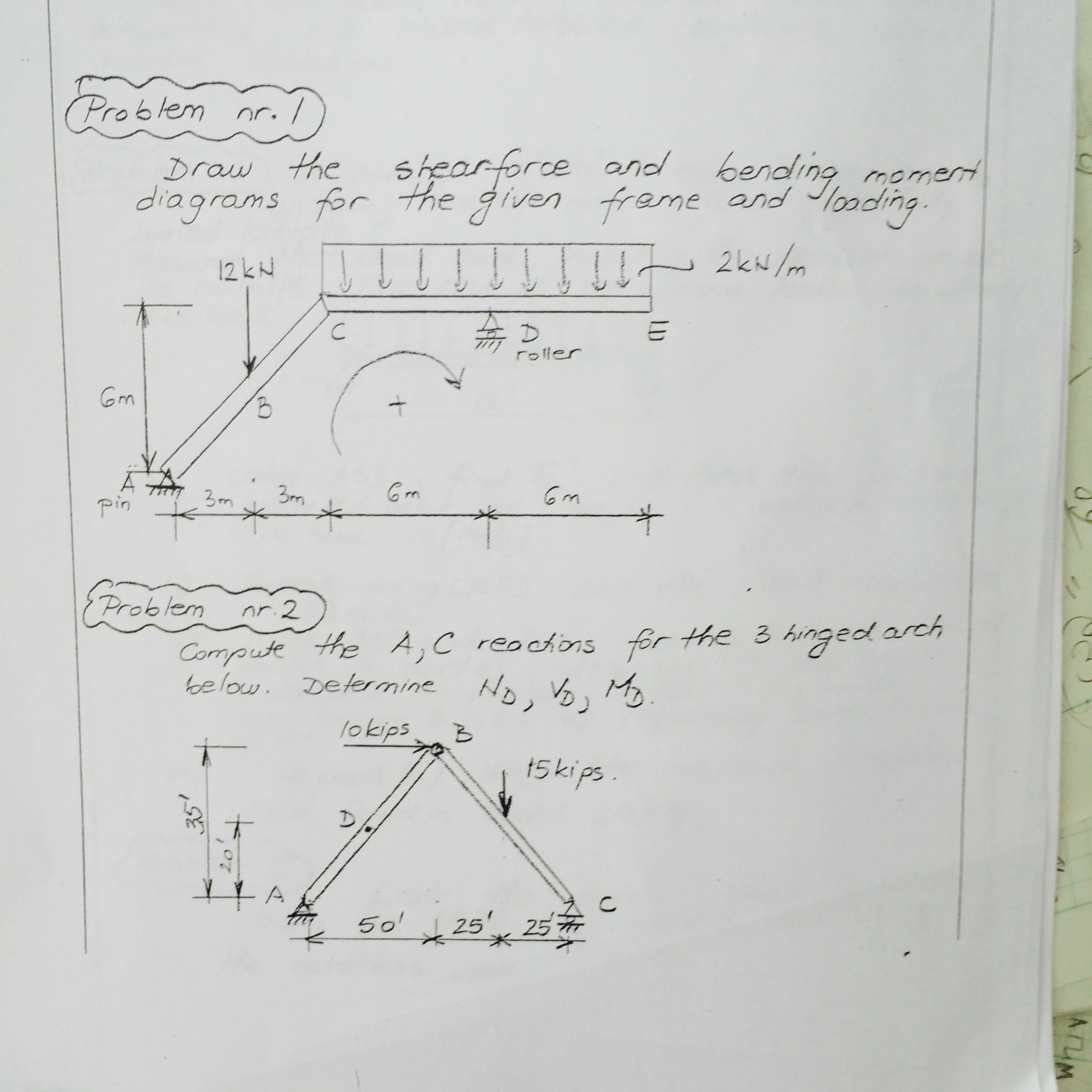 Shear Moment Diagram Solved Draw The Shear Force And Bending Moment Diagrams F