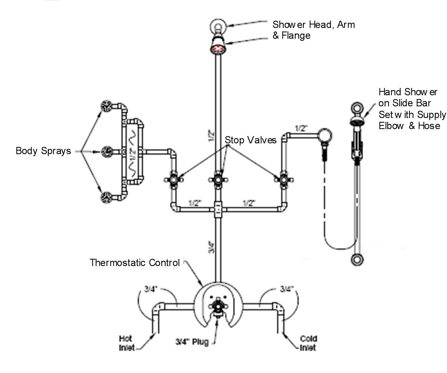 Shower Faucet Diagram Diagram Of A Shower Handle Wiring Diagram Review