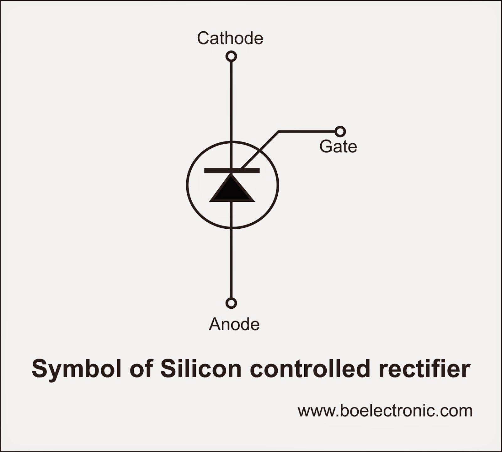 Silicon Dot Diagram Blog Of Electronic Mosfet Metal Oxide Semiconductor Field Effect The