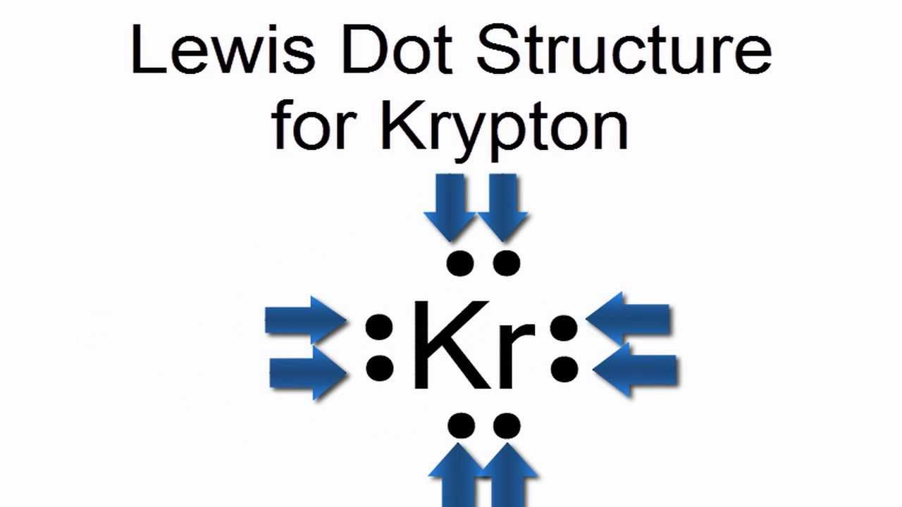 Silicon Dot Diagram Lewis Dot Structure For Krypton Atom Kr