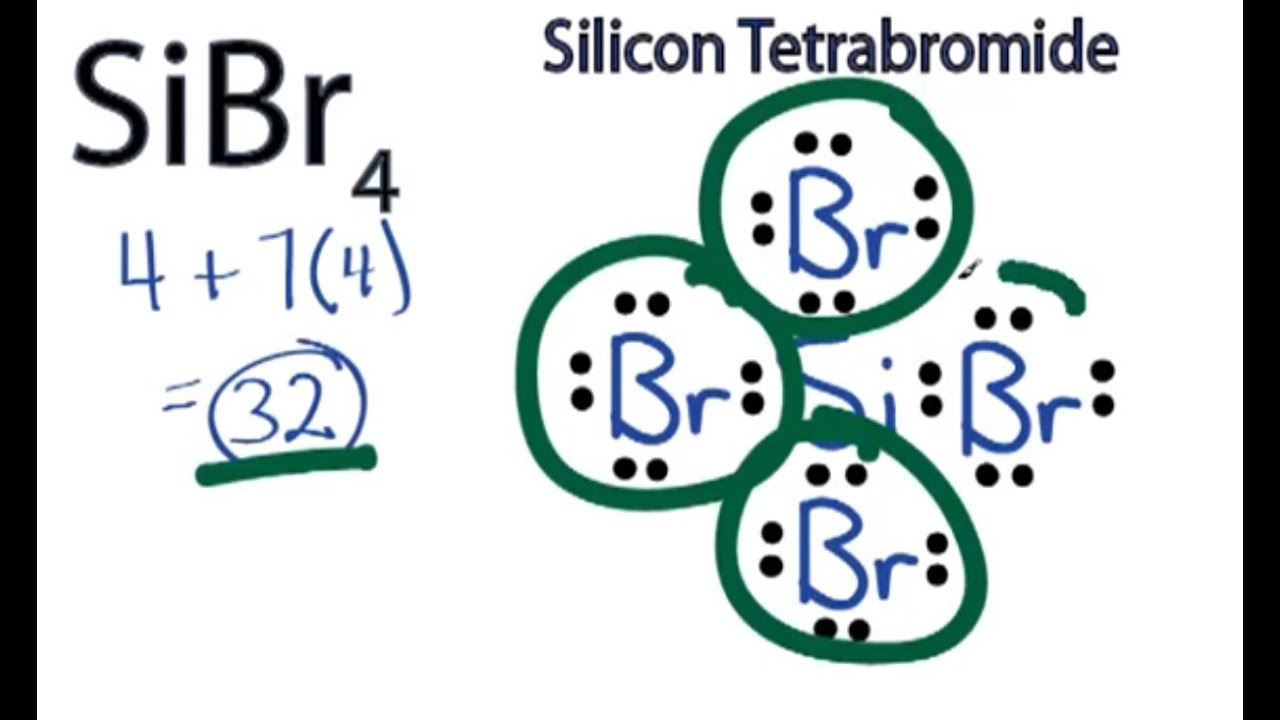 Silicon Dot Diagram Sibr4 Lewis Structure How To Draw The Lewis Structure For Sibr4 Sulfur Tetrabromide