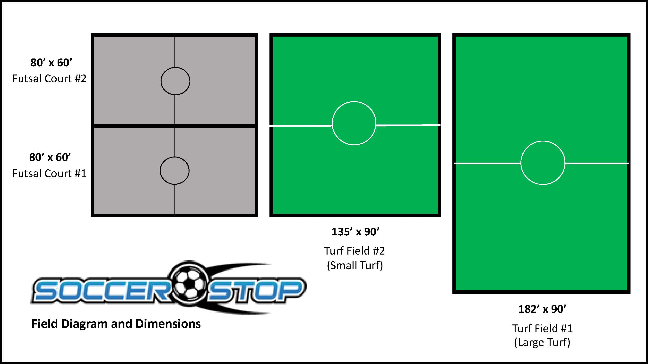 Soccer Field Diagram Fieldcourt Rentals Soccer Stop
