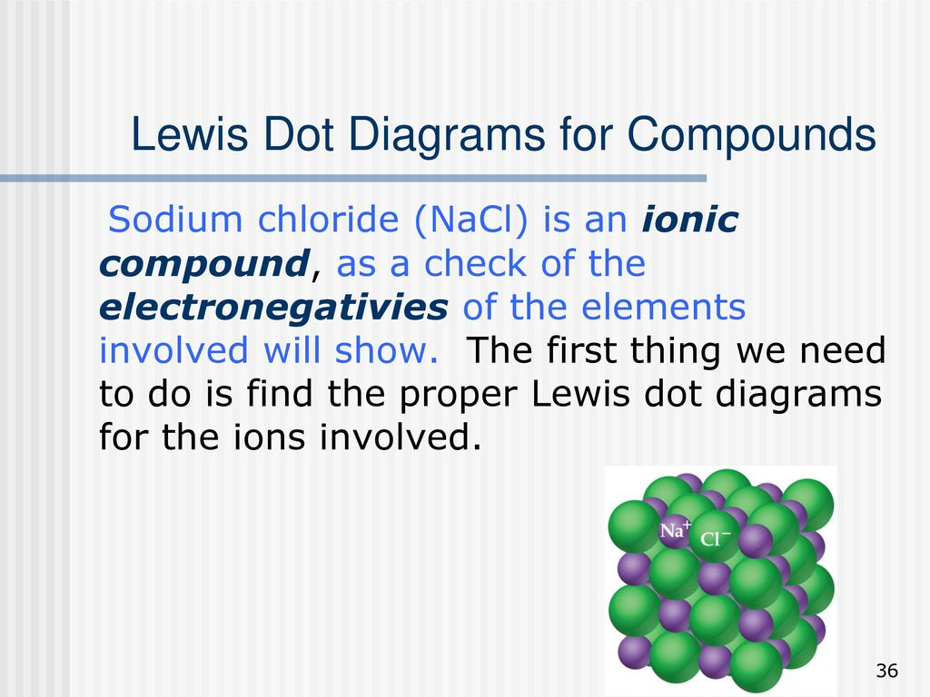 Sodium Electron Dot Diagram Lewis Dot Diagrams For Compounds Ppt Download
