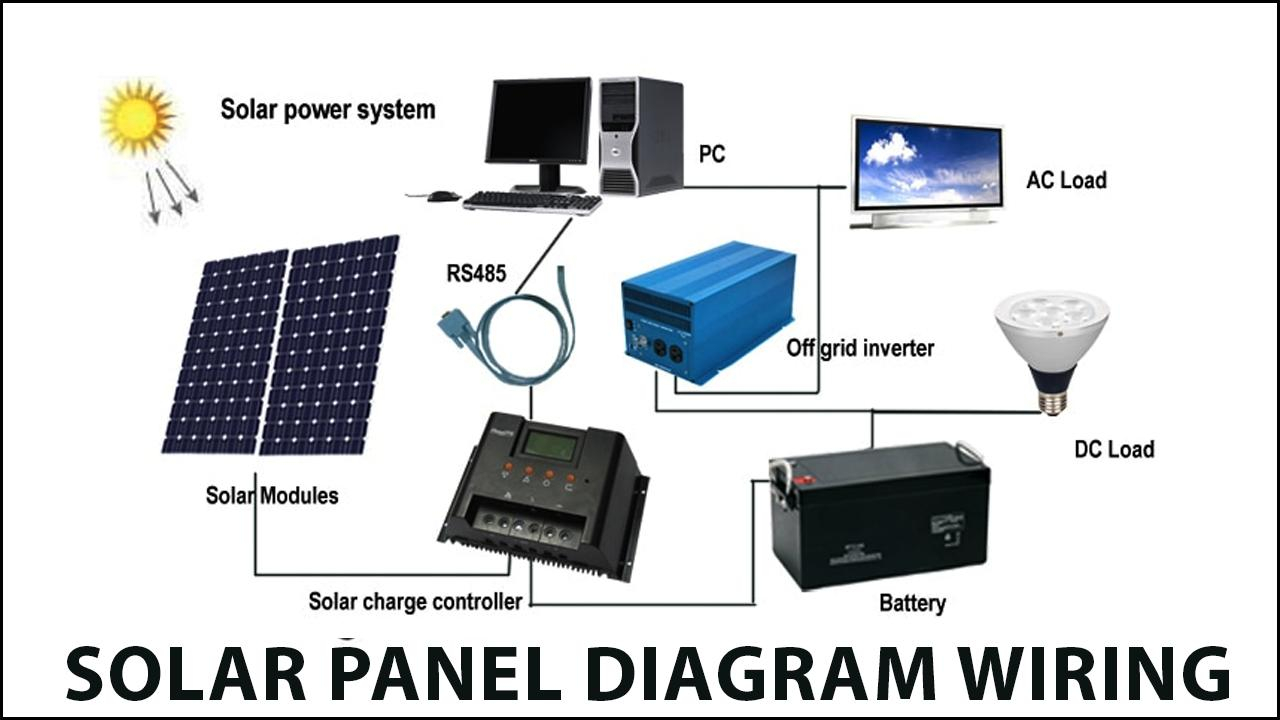 Solar Energy Diagram Solar Panel Diagram Wiring For Android Apk Download