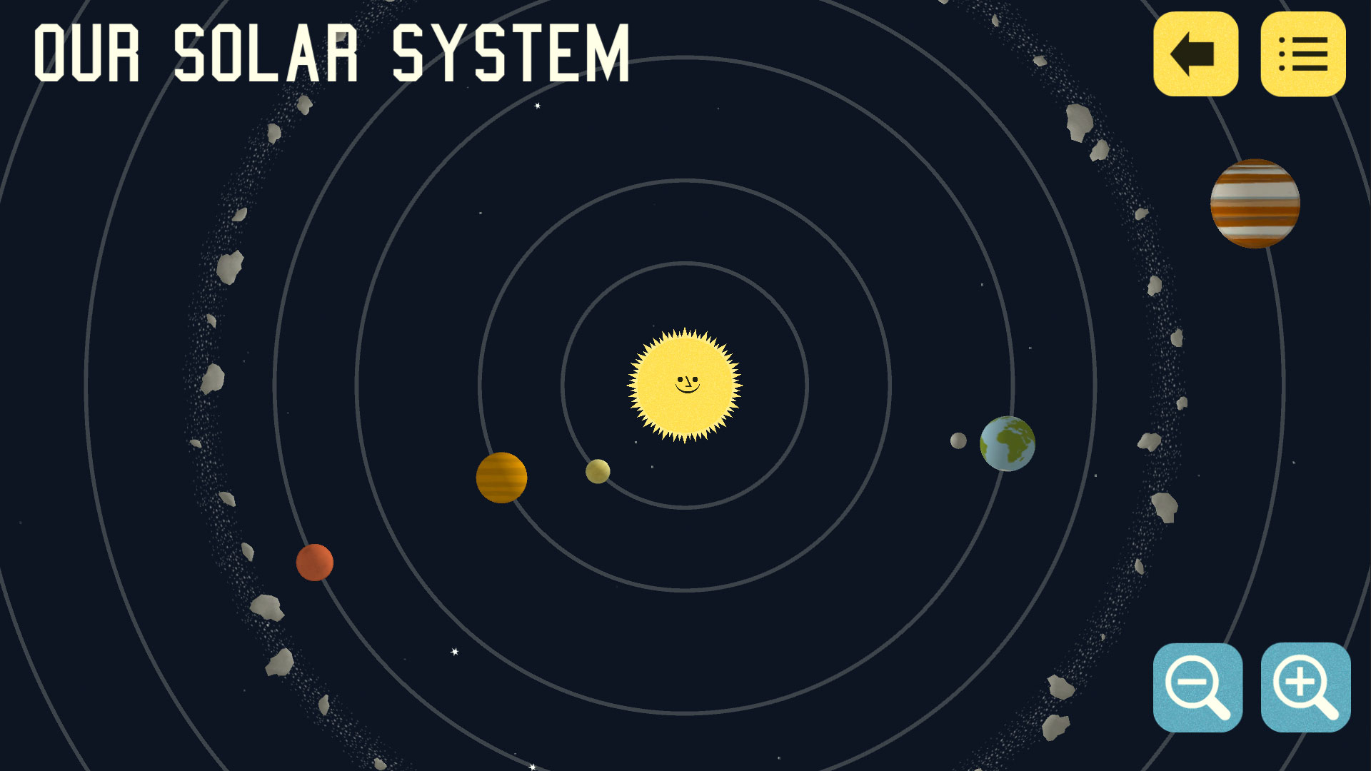Solar System Diagram Professor Astro Cats Solar System Minilab Studios