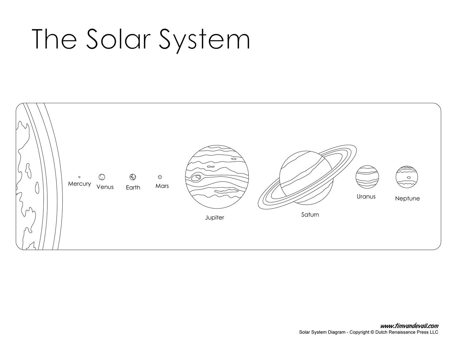 Solar System Diagram Solar System Diagram Learn The Planets In Our Solar System
