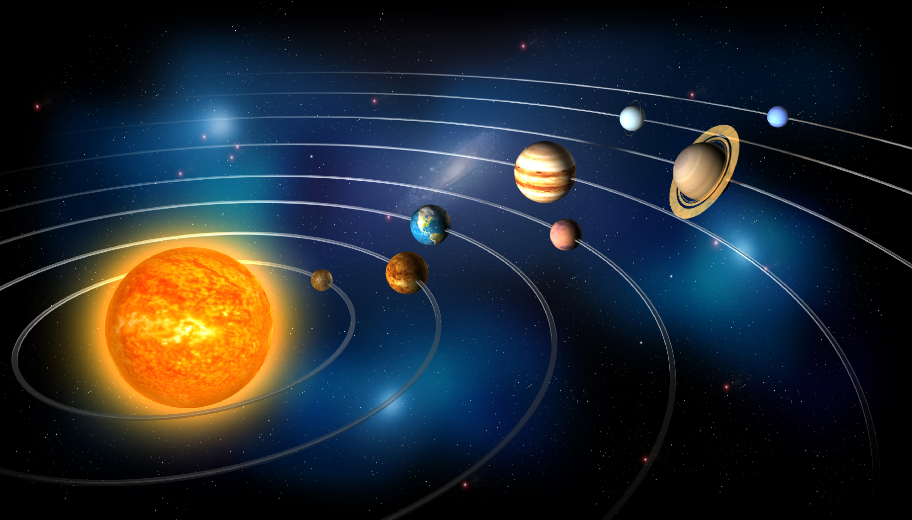 Solar System Diagram Solar System Diagram Without Pluto Wiring Diagram Shw