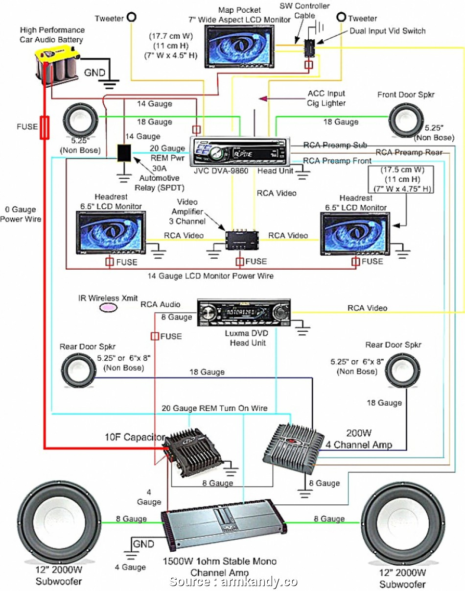 Speaker Wiring Diagram Wire Diagram For Car Speakers Today Diagram Database