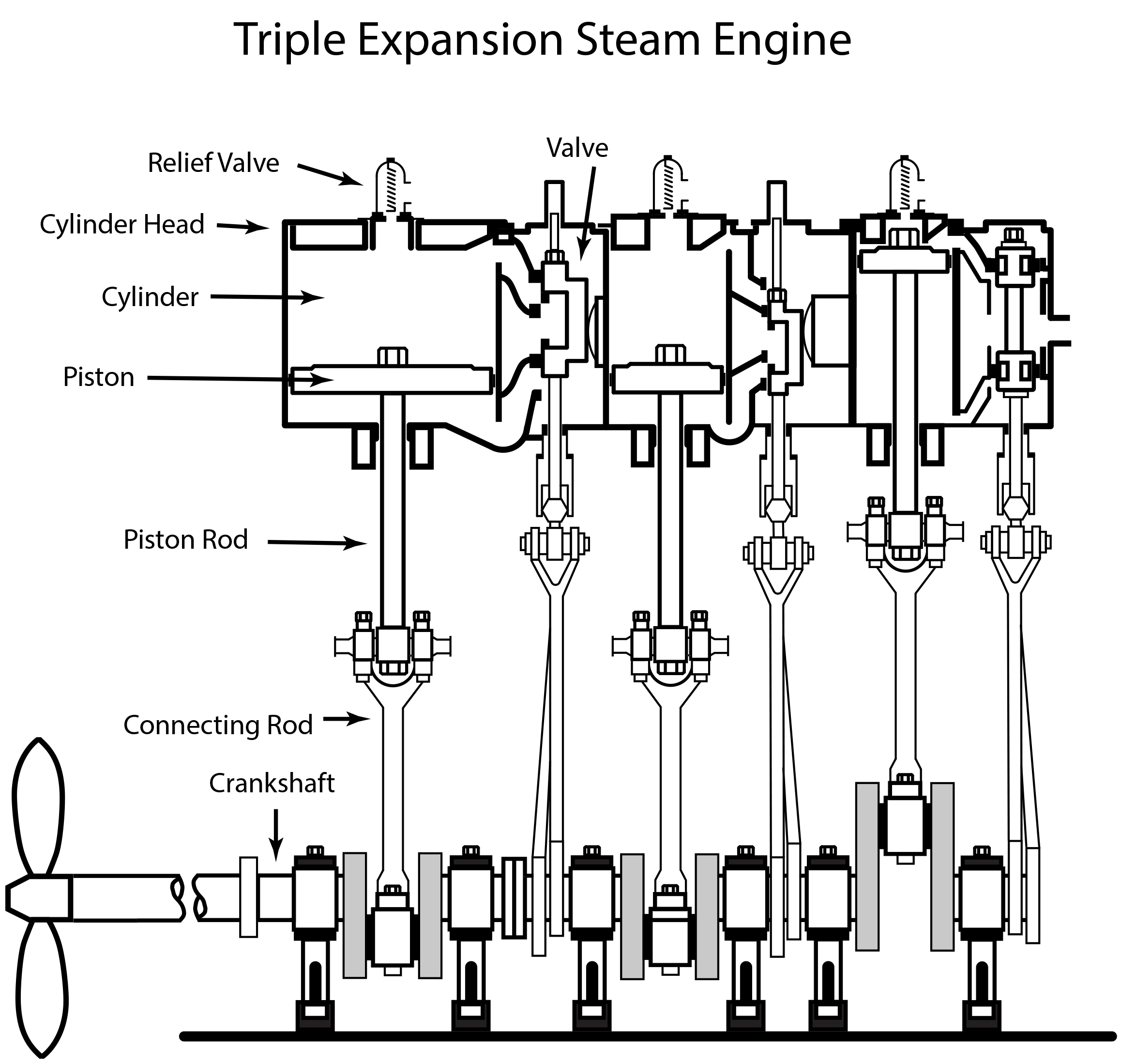 Steam Engine Diagram Ss Master The Steam Engine Ss Master