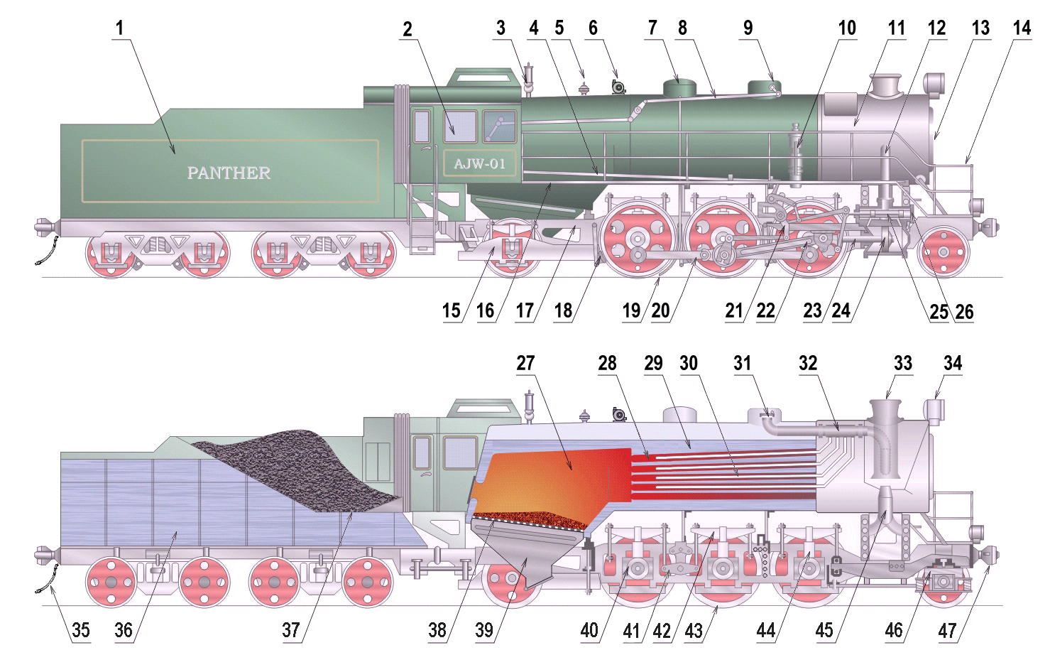 Steam Engine Diagram Steam Locomotive Components Wikipedia