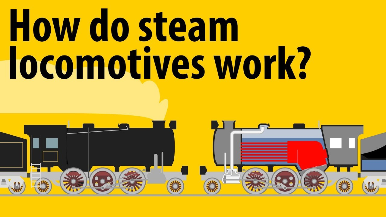 Steam Engine Diagram Train Steam Engine Diagram Railroad Steam Locomotive Today Diagram