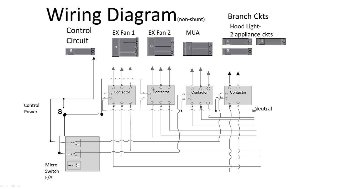 Sub Panel Wiring Diagram Shunt Trip Breaker Wiring Diagram For Ansul System Wiring Diagram All