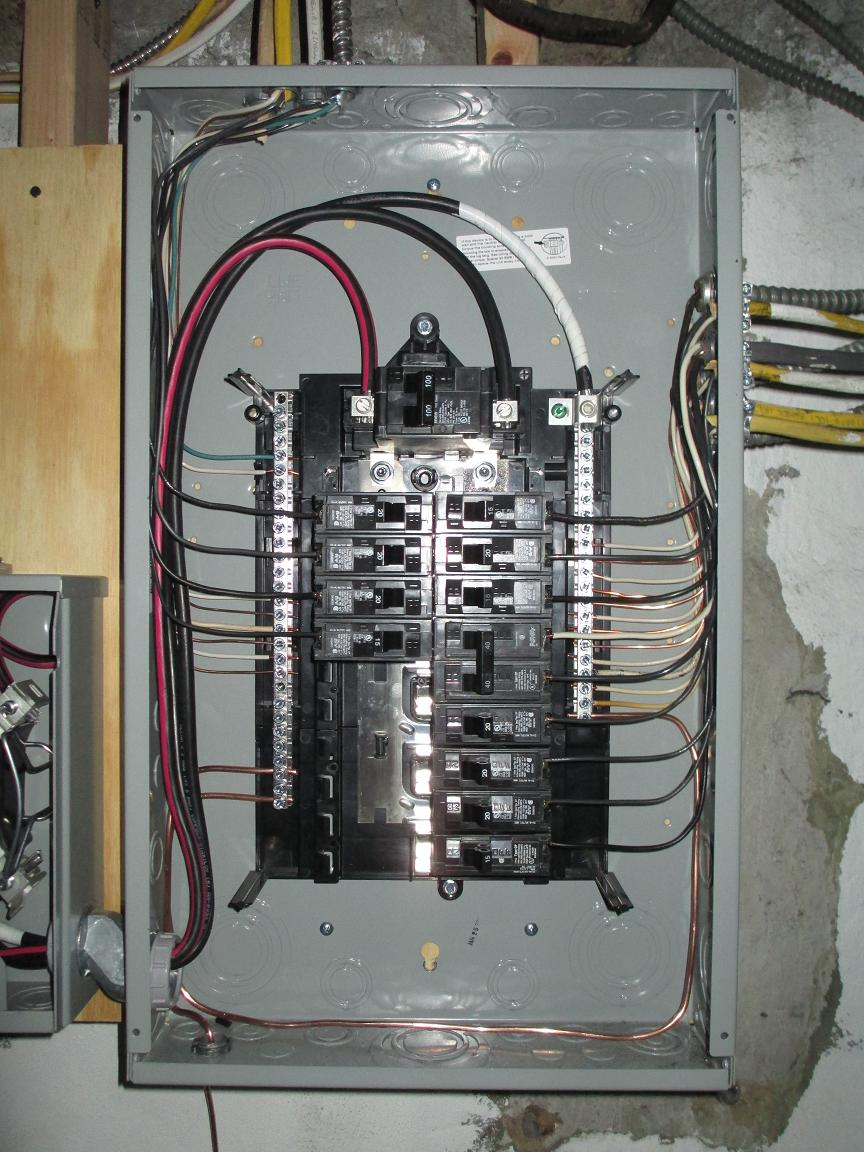 Sub Panel Wiring Diagram Wiring Diagram 100 Amp Main Wiring Diagrams Dash