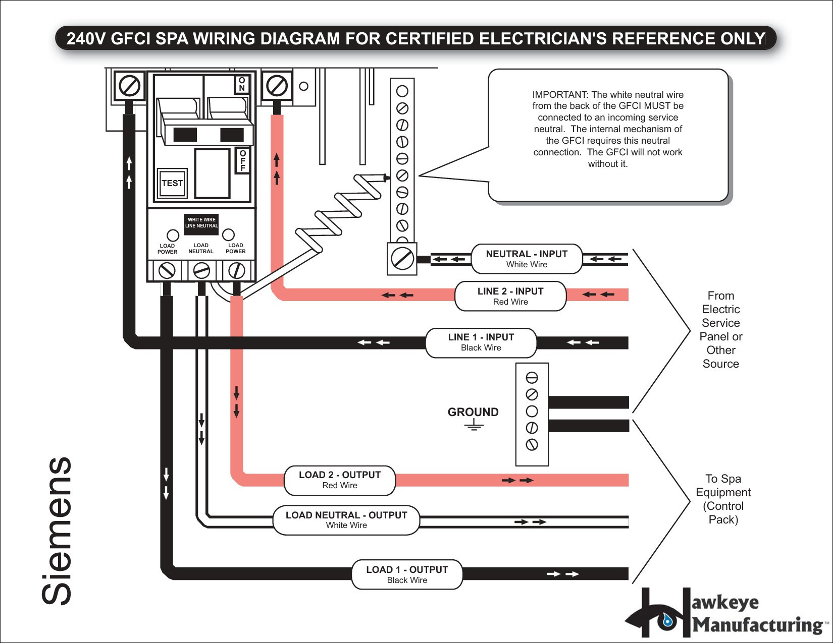 Sub Panel Wiring Diagram Wiring Diagram C Neutral Wire Will Be Connected To Wiring Diagram