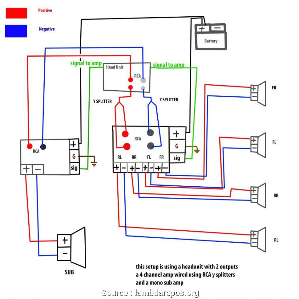 Subwoofer Wiring Diagram Subwoofer Wiring In House Wiring Diagram Bookmark
