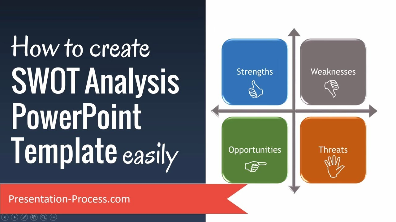Swot Analysis Diagram How To Create Swot Analysis Powerpoint Template Easily