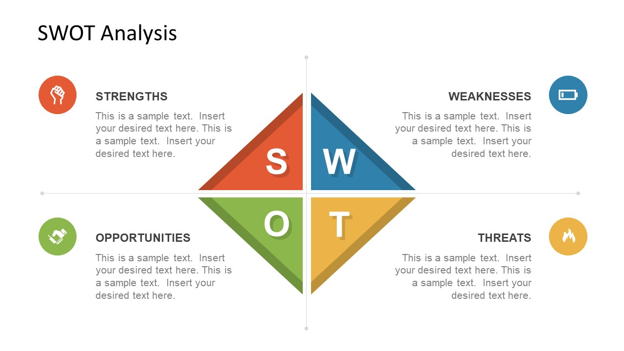 Swot Analysis Diagram Industry Analysis Powerpoint Template
