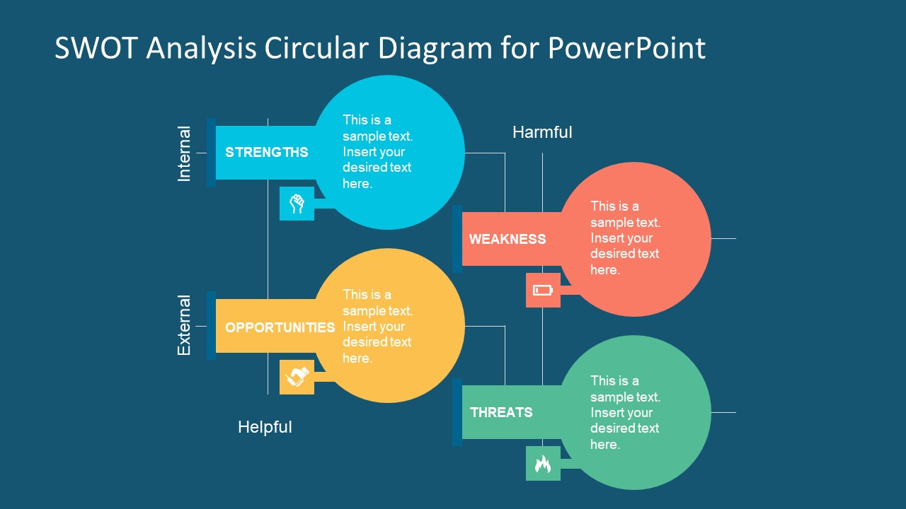Swot Analysis Diagram Swot Analysis Circular Diagram For Powerpoint