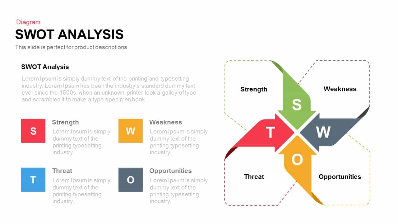 Swot Analysis Diagram Swot Analysis Powerpoint Template And Keynote