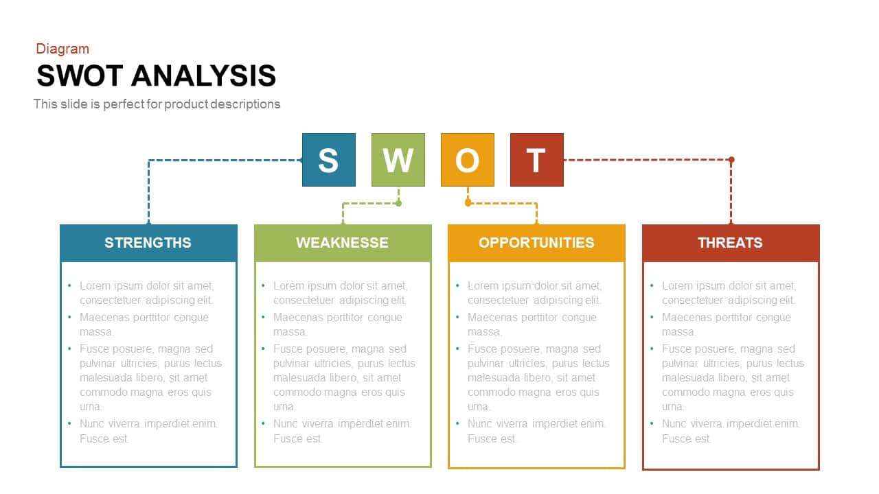 Swot Analysis Diagram Swot Analysis Table Powerpoint Template And Keynote Slidebazaar