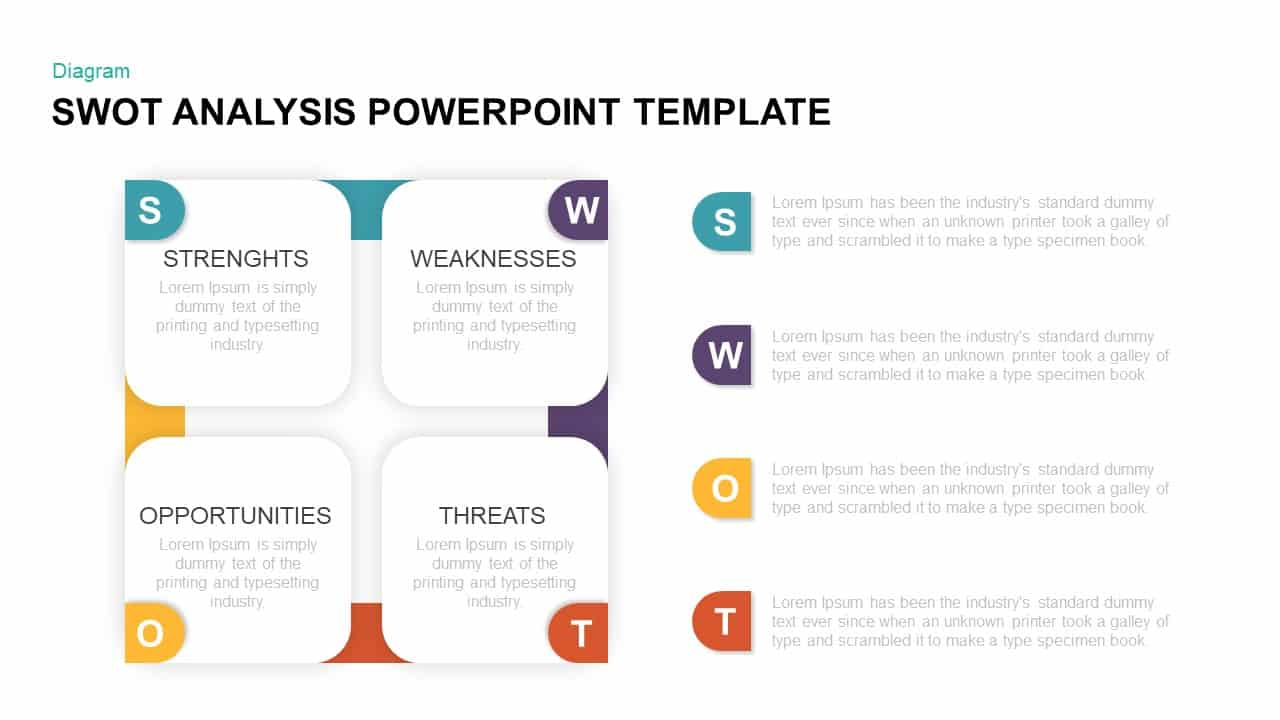 Swot Analysis Diagram Swot Analysis Template For Powerpoint Keynote