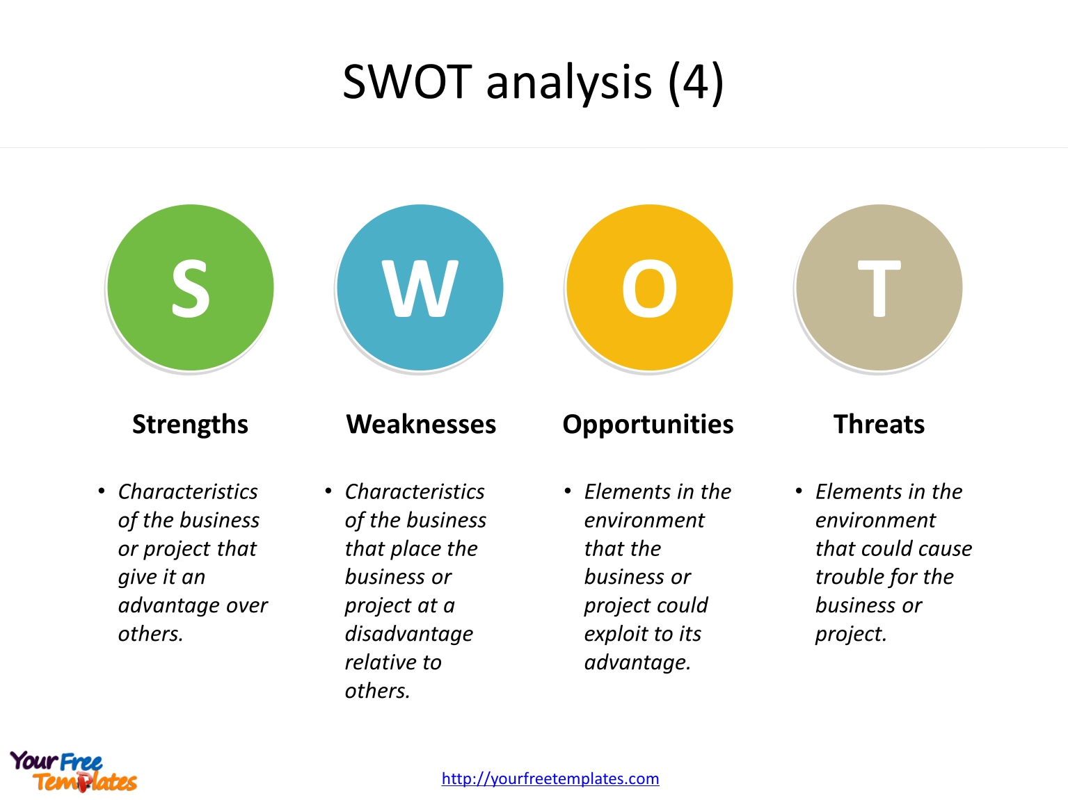 Swot Analysis Diagram Swot Analysis Template Free Powerpoint Templates