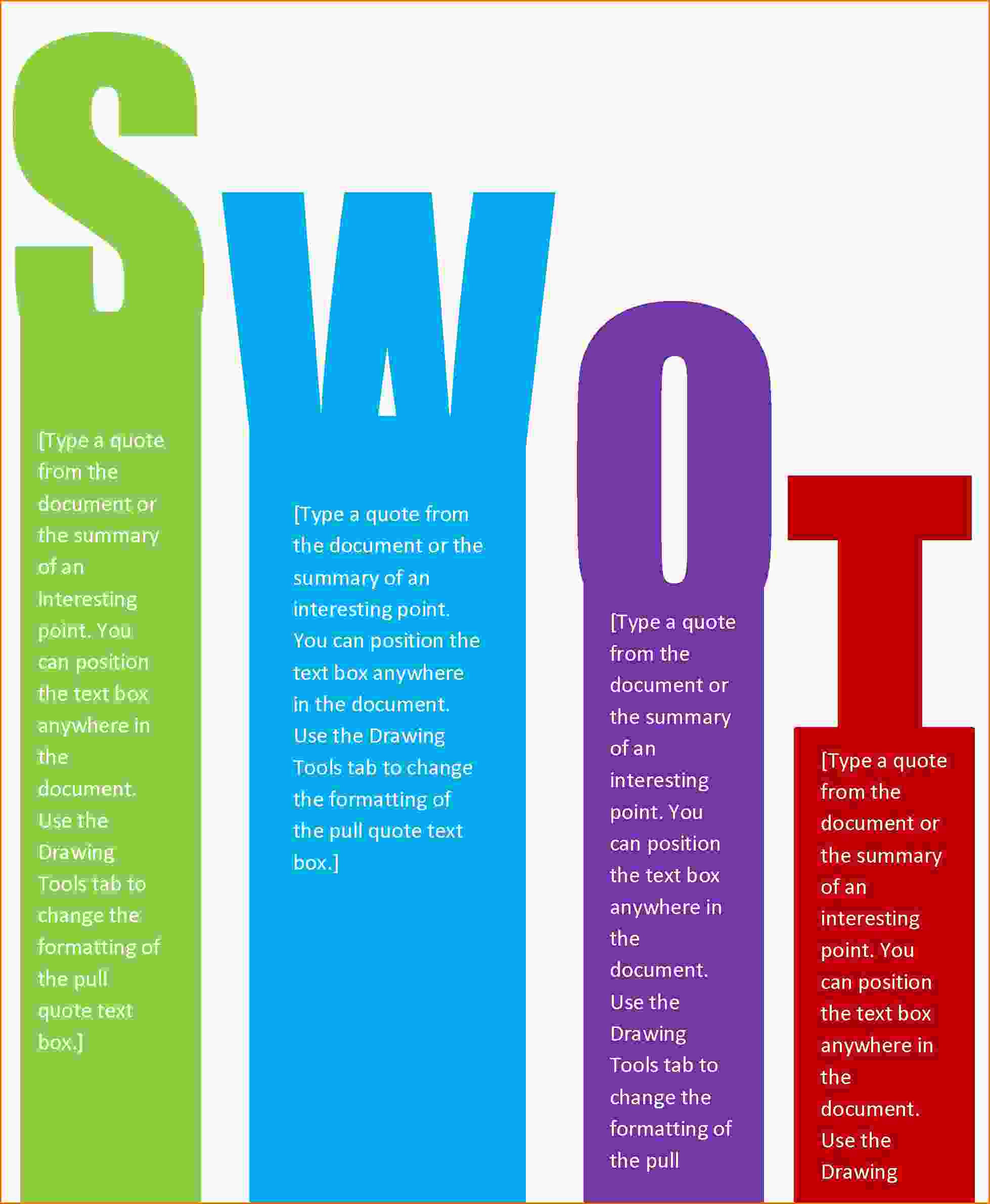Swot Analysis Diagram Swot Analysis Tools Then Swot Analysis Diagram Template