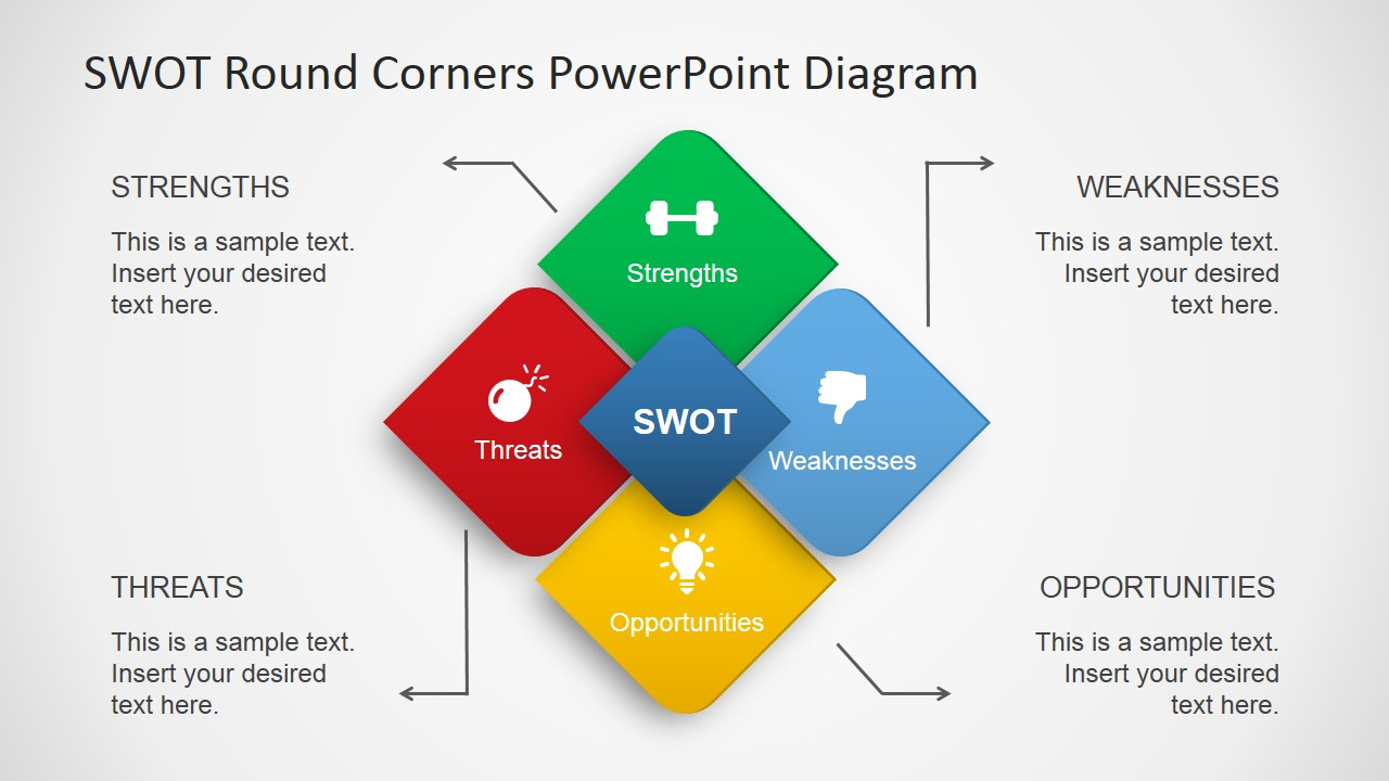 Swot Analysis Diagram Swot Powerpoint Template Round Corners
