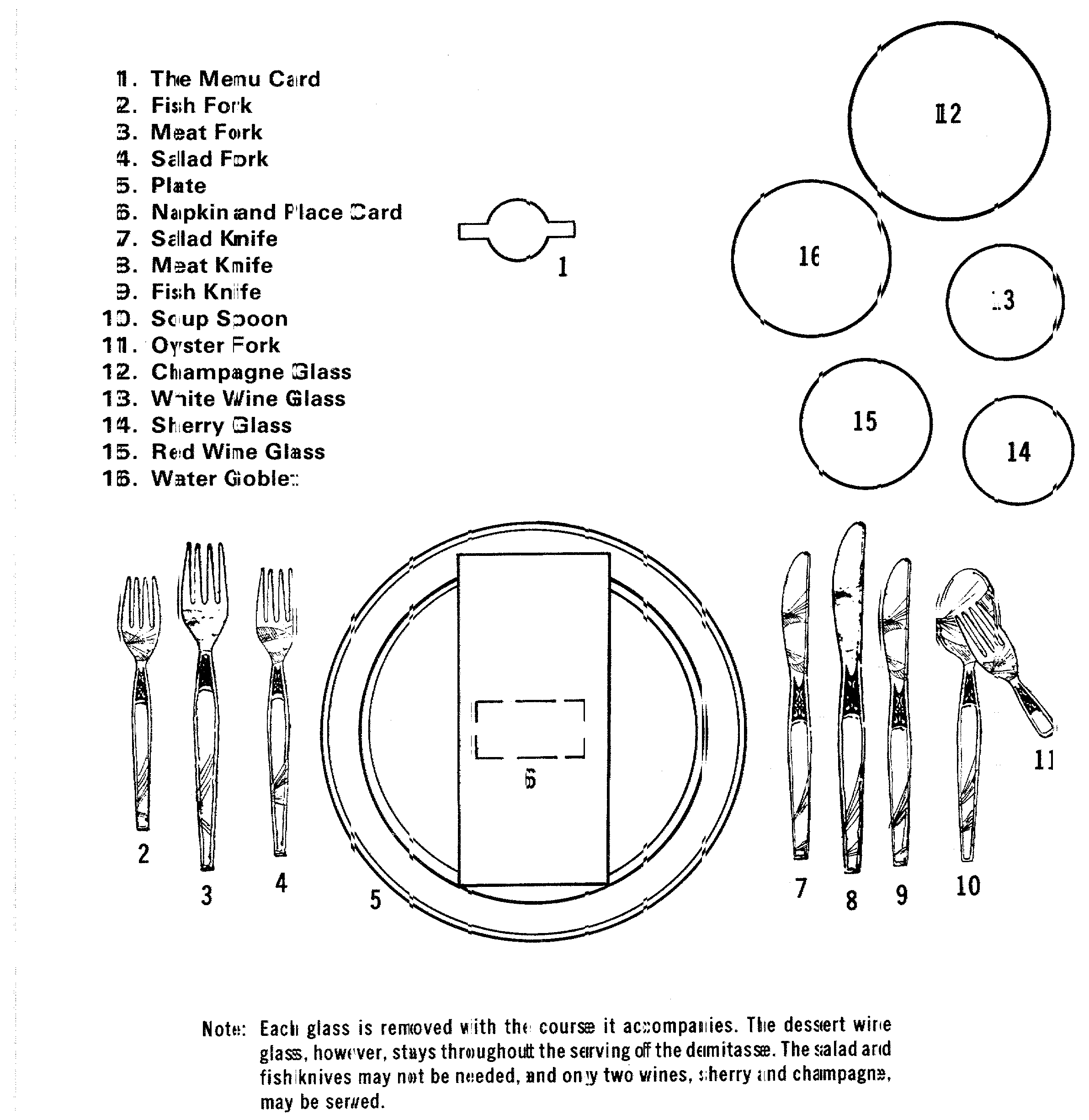 Table Setting Diagram 51 Table Setting Diagrams Elegant Party Ideas Asuntospublicos