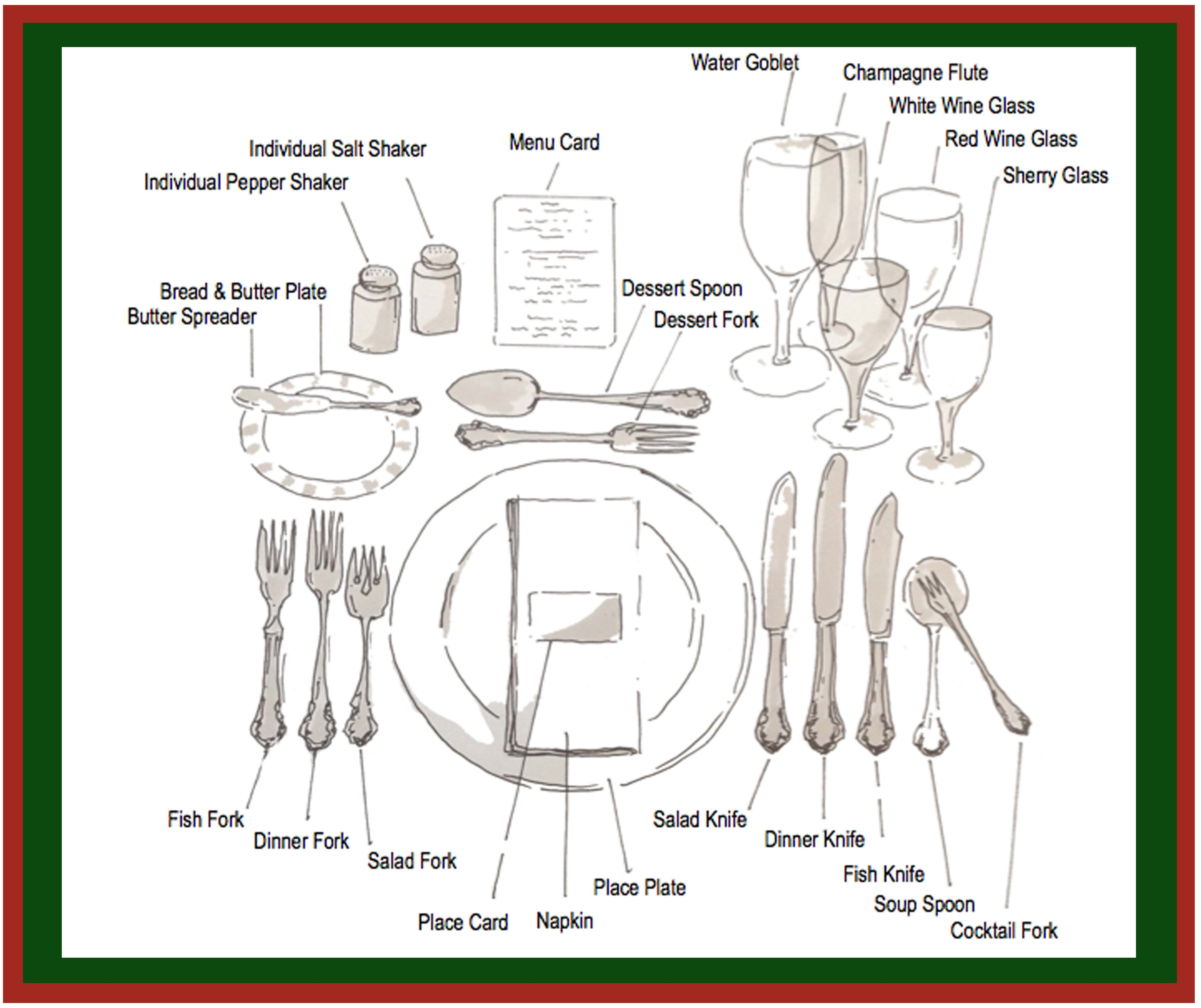Table Setting Diagram Formal Table Setting Best Of The South Bay