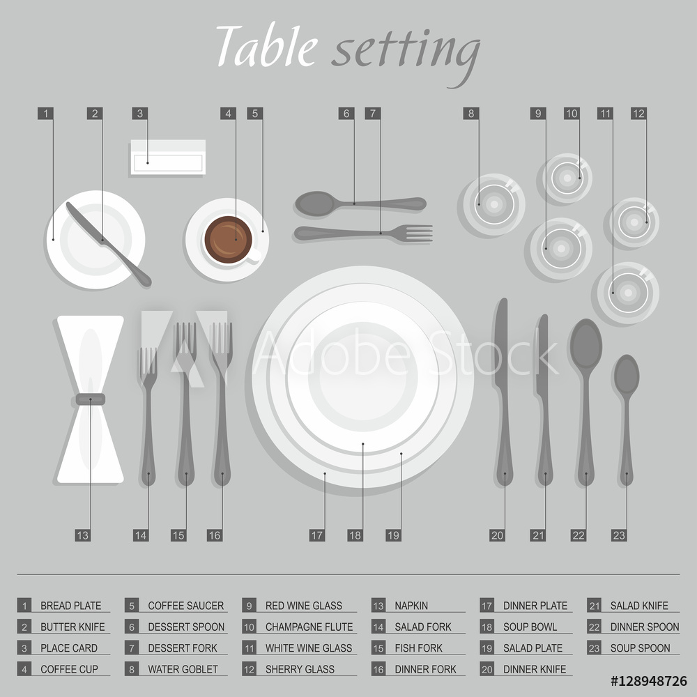 Table Setting Diagram Table Setting Diagram Print Today Diagram Database