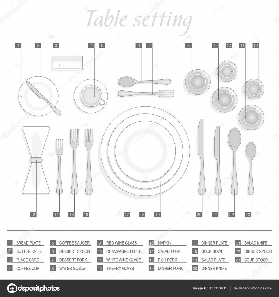 Table Setting Diagram Table Setting Infographic Stock Vector Volykievgenii 133313904