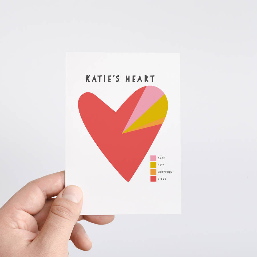 The Heart Diagram My Heart A Pie Chart Personalised Valentines Card