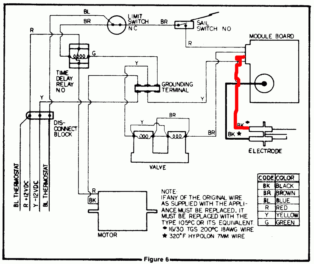 Thermostat Wiring Diagram Suburban Furnace Thermostat Wiring Wiring Diagram Srconds