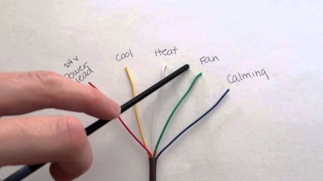 Thermostat Wiring Diagram Wire Colors Thermostat Schema Wiring Diagrams