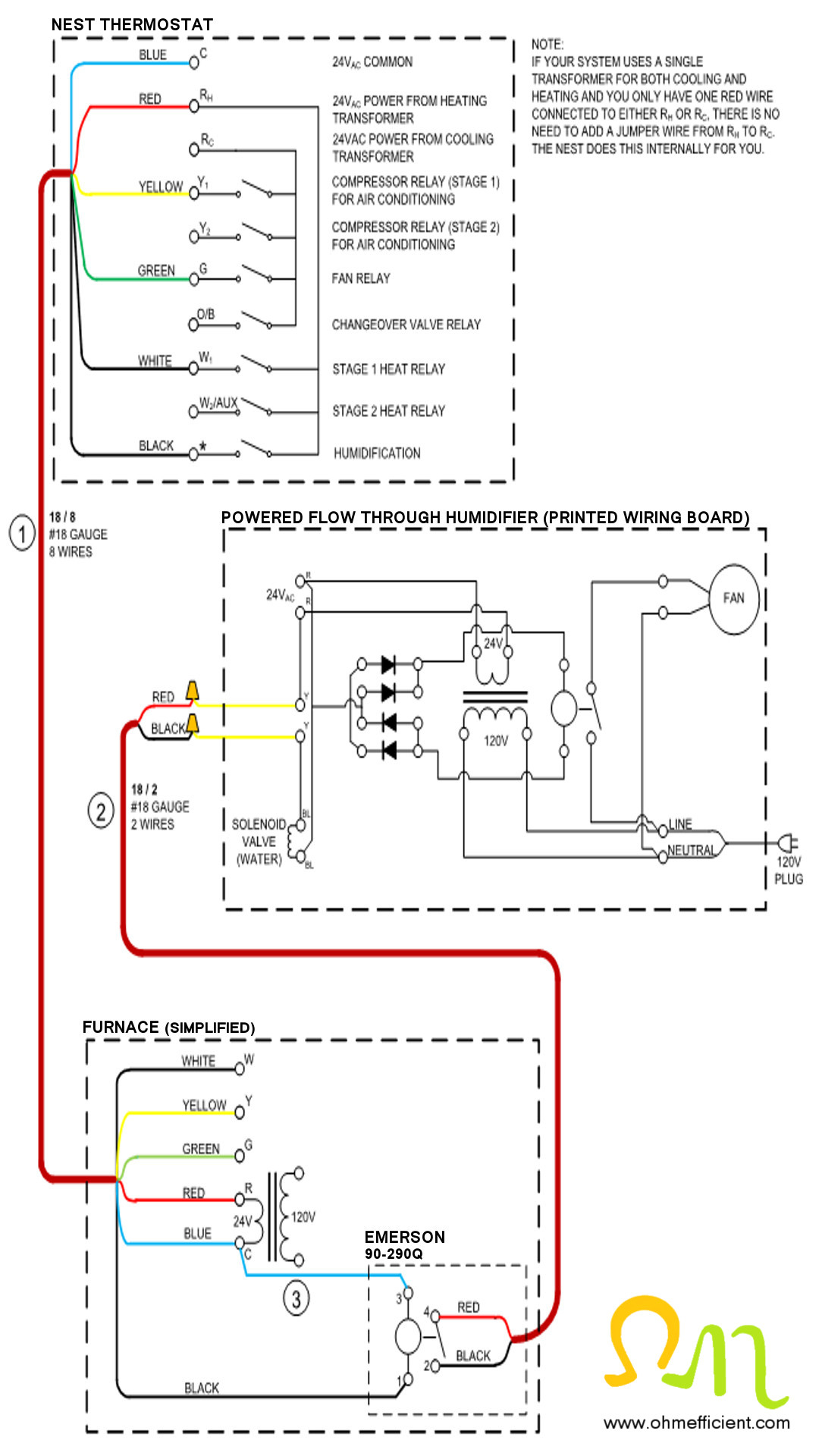 Thermostat Wiring Diagram Wiring Humidifier To Thermostat Today Diagram Database