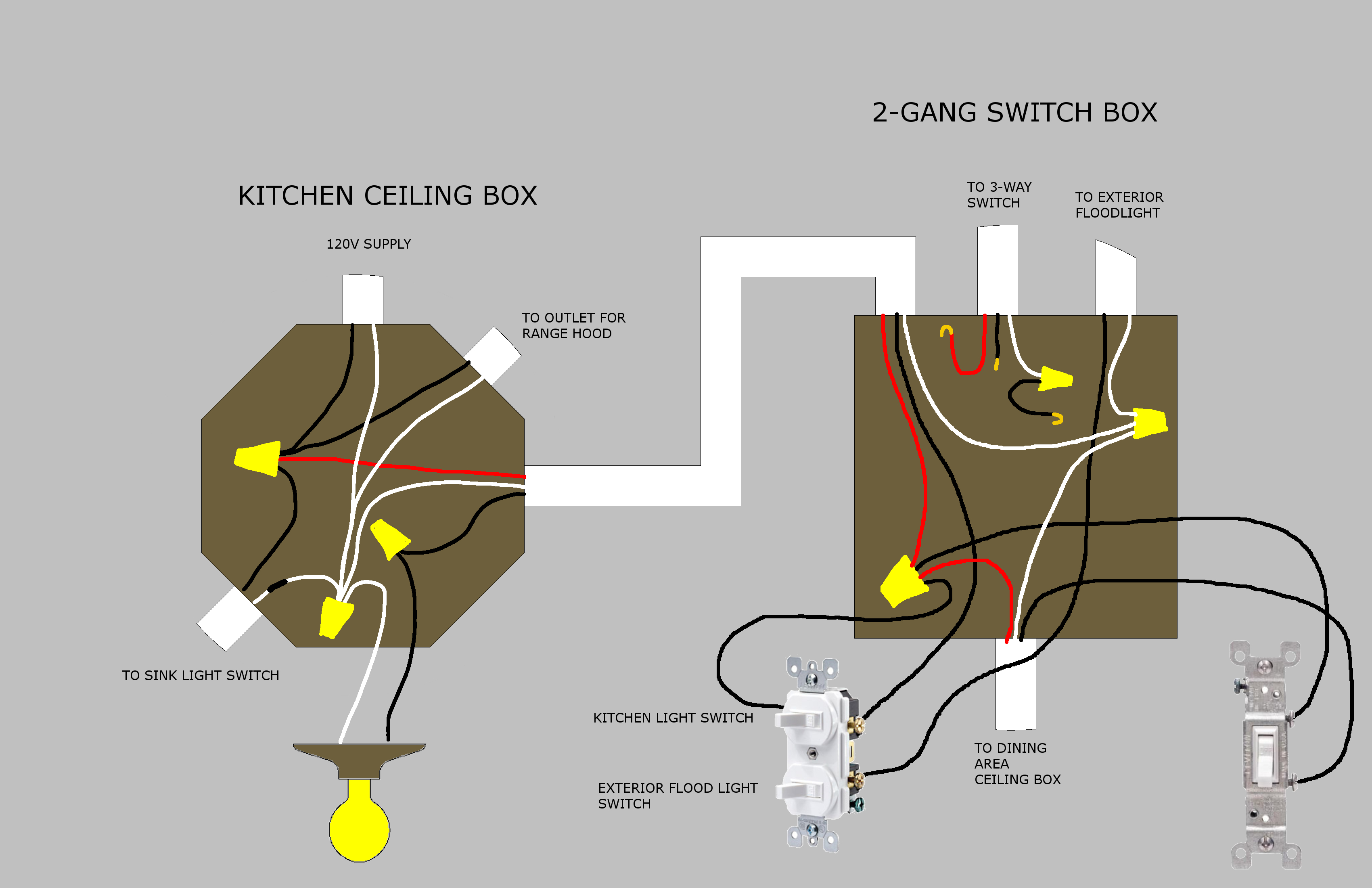 Three Way Switch Diagram Switch Diagram 12 2 Wire Wiring Diagram