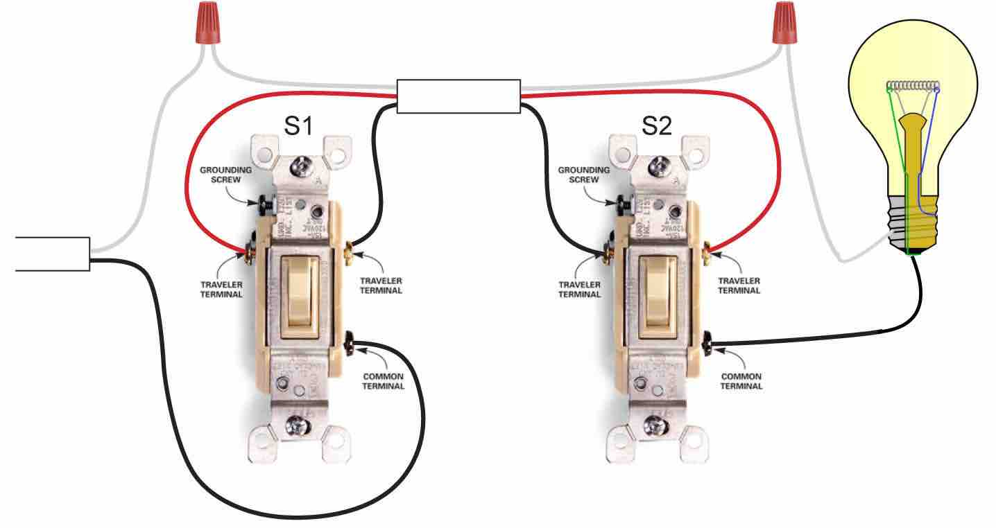 Three Way Switch Diagram Video On How To Wire A Three Way Switch
