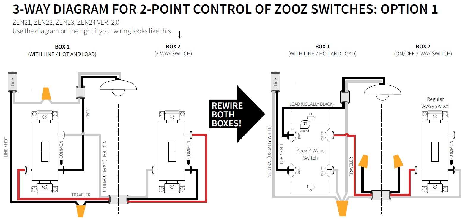 Three Way Switch Wiring Diagram 3 Way Diagrams For Zen21 Zen22 Zen23 And Zen24 Ver 20 30