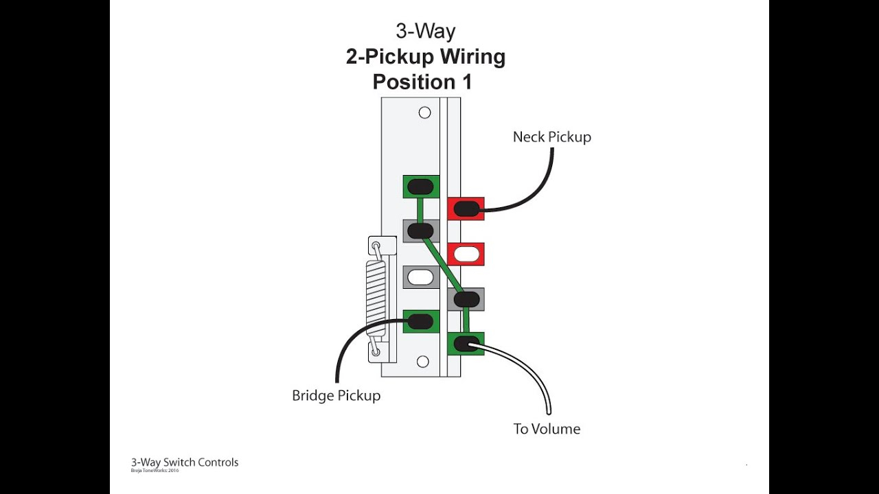 Three Way Switch Wiring Diagram Understanding How A 3 Way Lever Switch Works