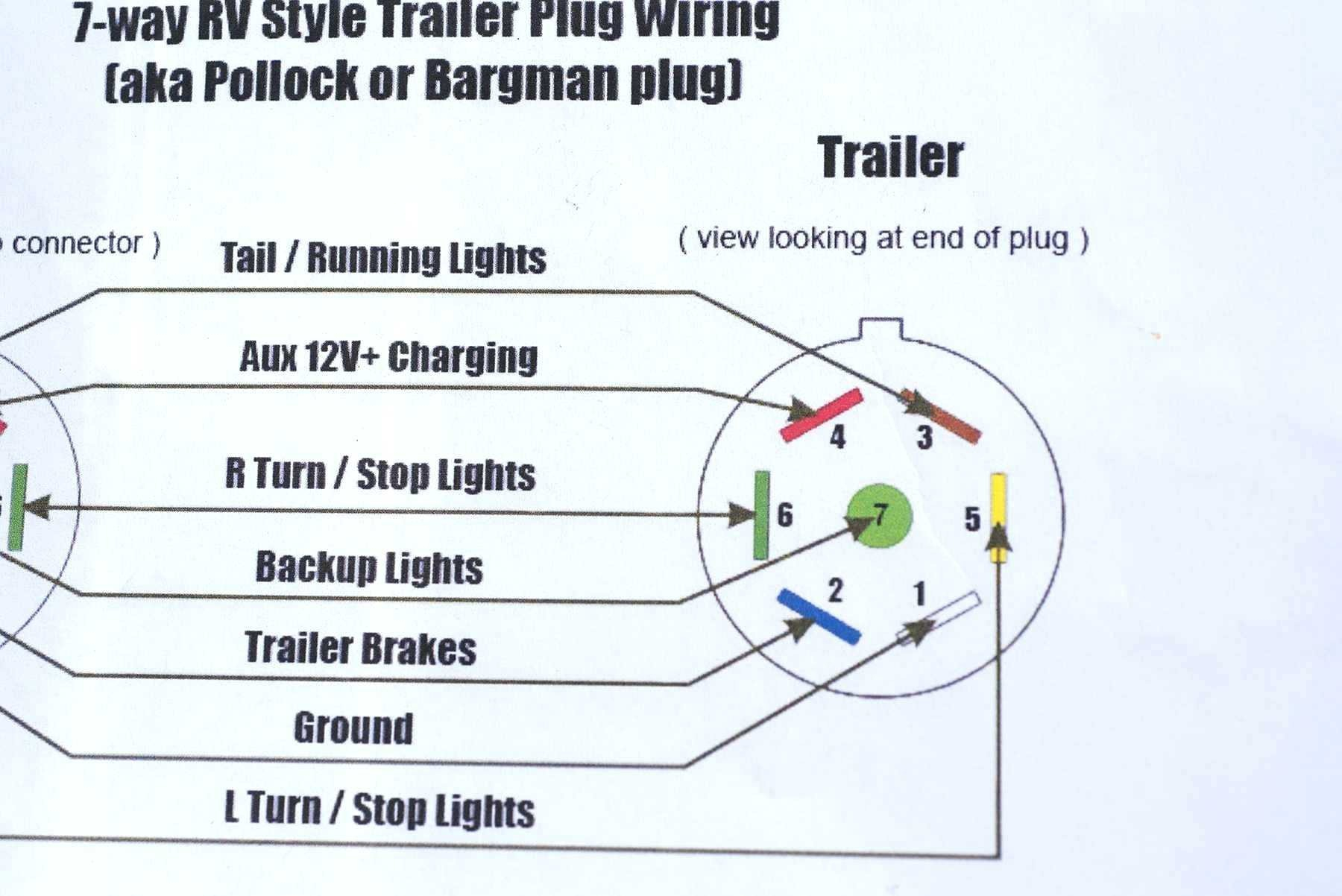 Trailer Wiring Diagram 2 Pin Hitch Wiring Harness Wiring Diagram Review